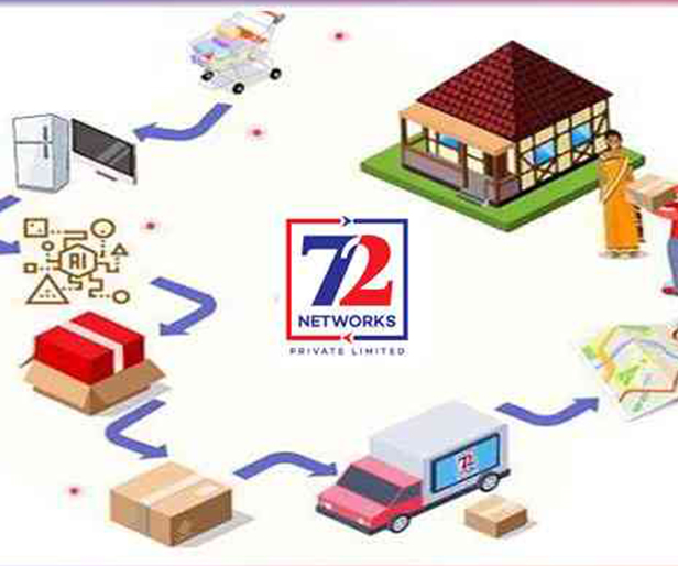 72-networks-bridging-the-gap-to-generate-businesses-and-enhancing-rural-lives